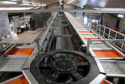 落袋分揀設(shè)備 提升物流效率的關(guān)鍵機械設(shè)備