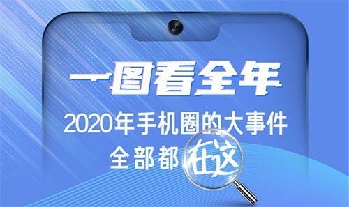 放心換，開心玩 2020年手機行業破圈記——技術服務的革新與賦能